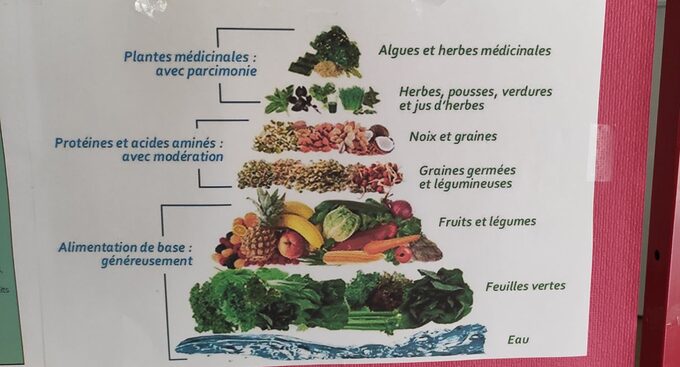 Promouvoir la santé et une bonne alimentation.